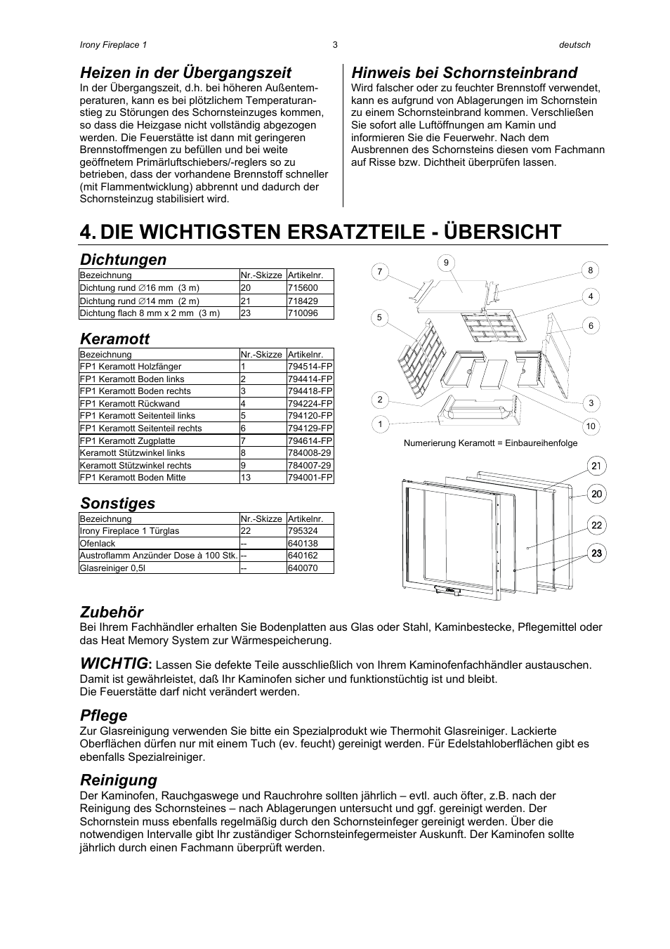 Die wichtigsten ersatzteile - übersicht, Heizen in der übergangszeit, Hinweis bei schornsteinbrand | Dichtungen, Keramott, Sonstiges, Zubehör, Wichtig, Pflege, Reinigung | Austroflamm Irony Fireplace 1 User Manual | Page 5 / 16