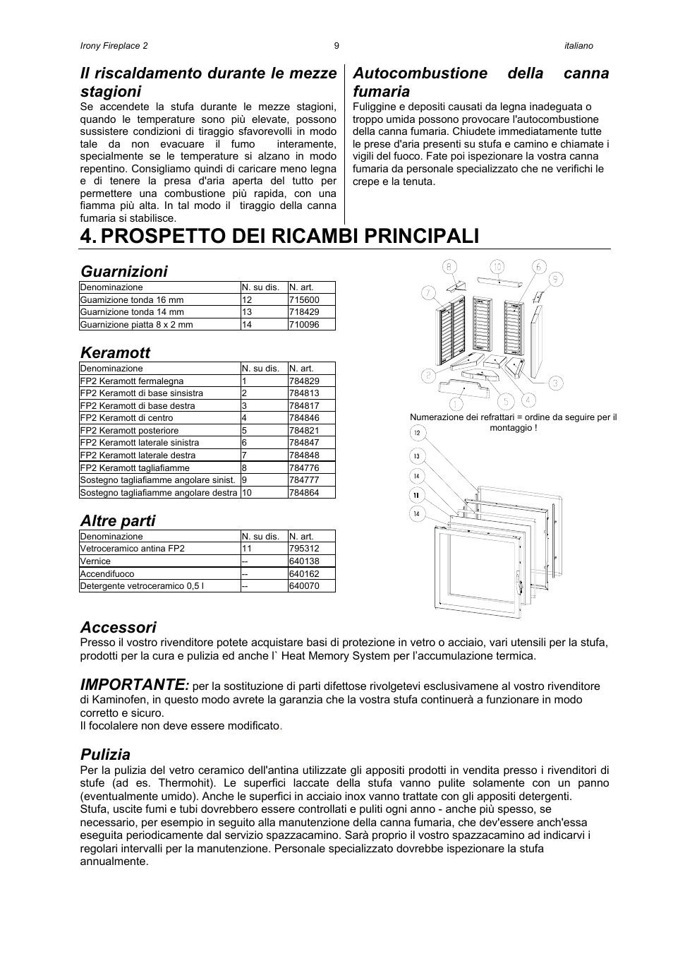 Prospetto dei ricambi principali, Il riscaldamento durante le mezze stagioni, Autocombustione della canna fumaria | Guarnizioni, Keramott, Altre parti, Accessori, Importante, Pulizia | Austroflamm Irony Fireplace 2 User Manual | Page 11 / 16