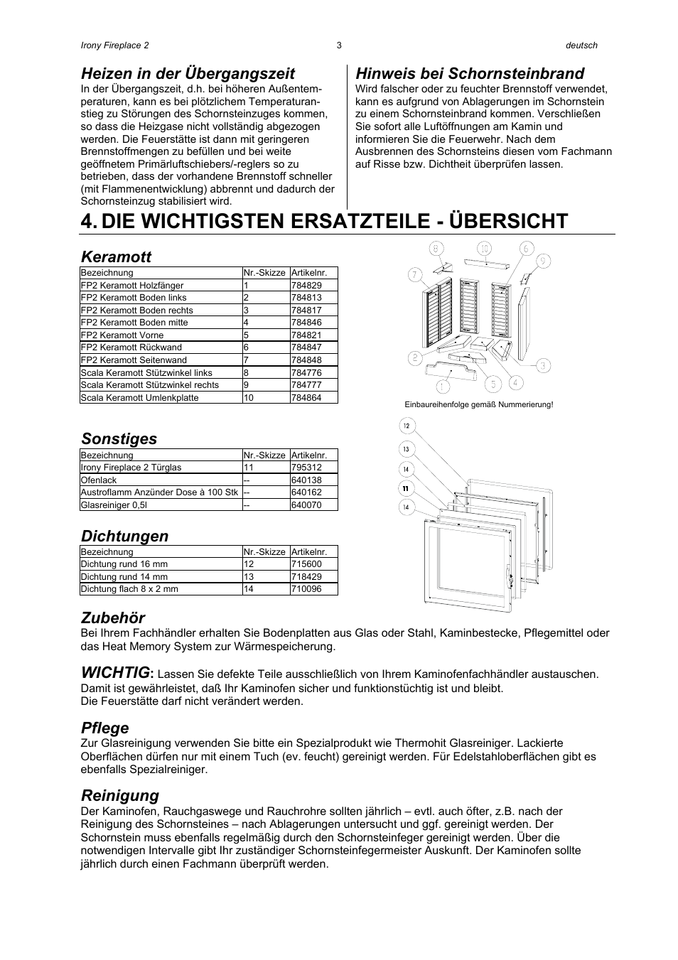 Die wichtigsten ersatzteile - übersicht, Heizen in der übergangszeit, Hinweis bei schornsteinbrand | Keramott, Sonstiges, Dichtungen, Zubehör, Wichtig, Pflege, Reinigung | Austroflamm Irony Fireplace 2 User Manual | Page 5 / 16