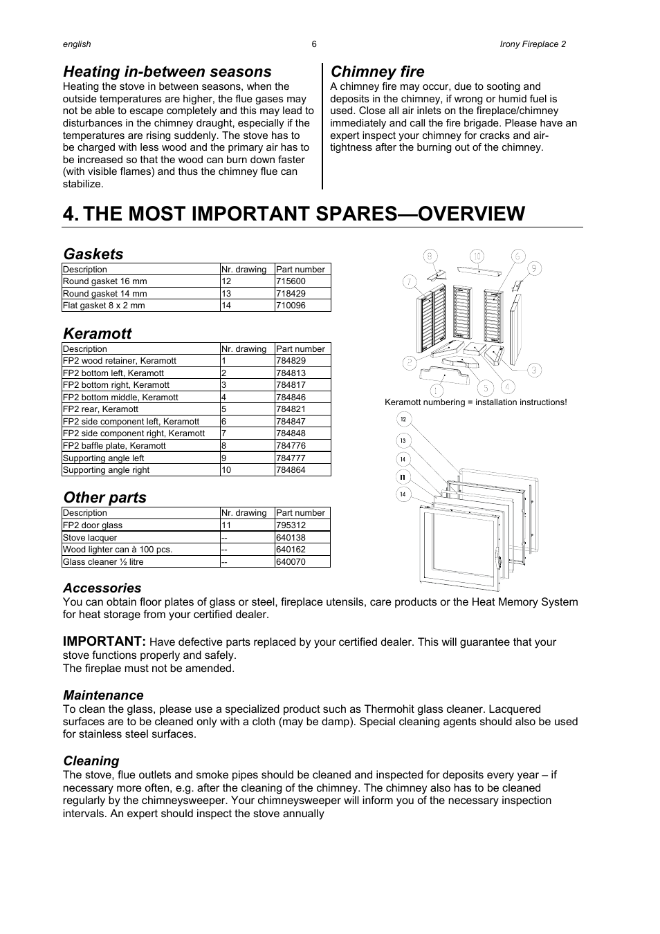 The most important spares—overview, Heating in-between seasons, Chimney fire | Gaskets, Keramott, Other parts, Accessories, Important, Maintenance, Cleaning | Austroflamm Irony Fireplace 2 User Manual | Page 8 / 16
