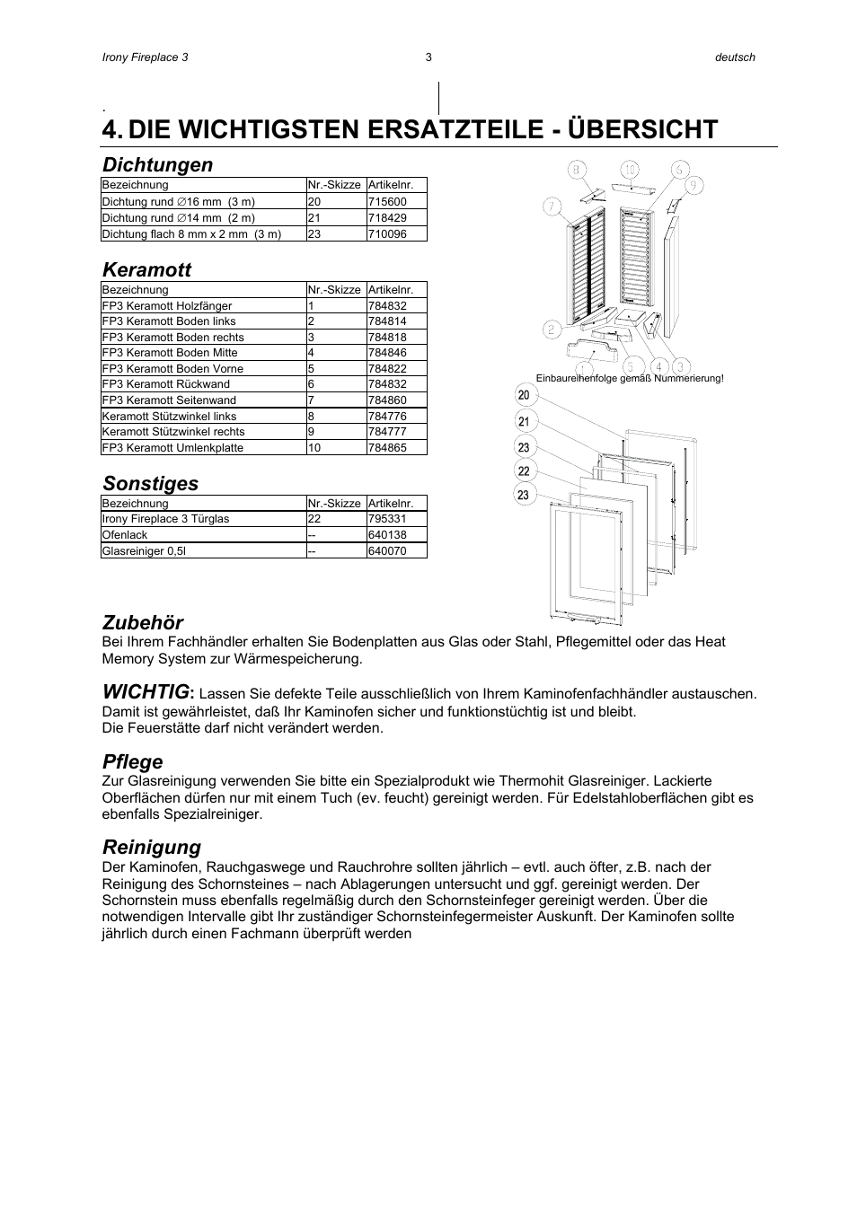 Die wichtigsten ersatzteile - übersicht, Dichtungen, Keramott | Sonstiges, Zubehör, Wichtig, Pflege, Reinigung | Austroflamm Irony Fireplace 3 User Manual | Page 5 / 16