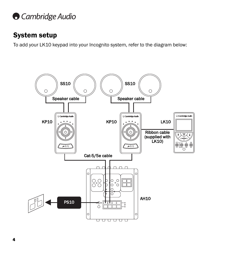 System setup | Cambridge Audio LK10 User Manual | Page 4 / 20