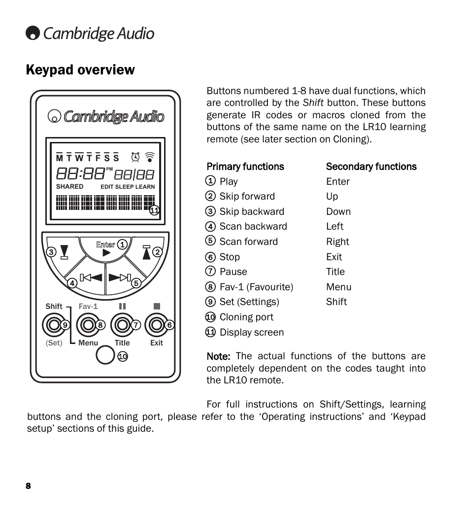 Keypad overview | Cambridge Audio LK10 User Manual | Page 8 / 20