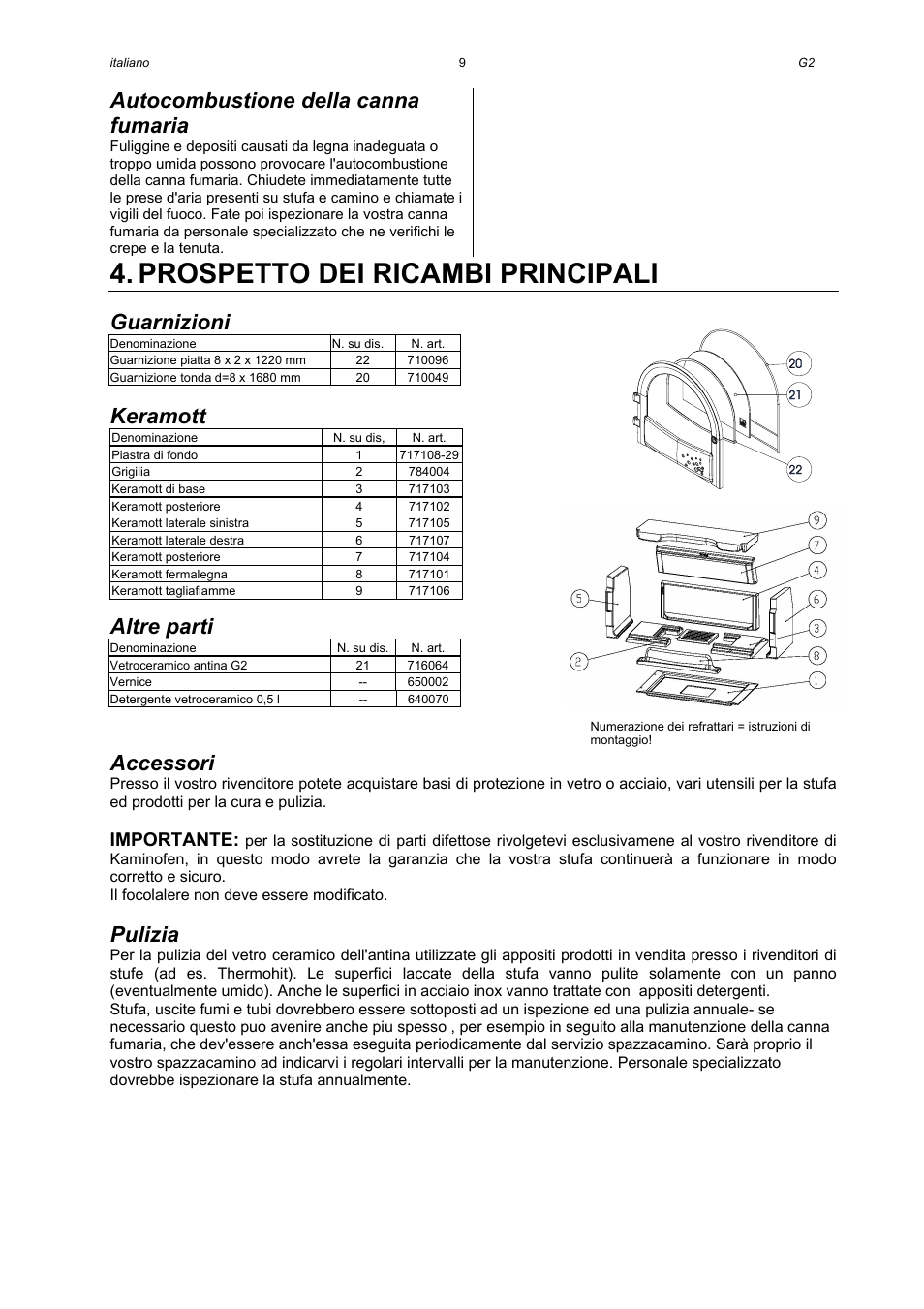 Prospetto dei ricambi principali, Autocombustione della canna fumaria, Guarnizioni | Keramott, Altre parti, Accessori, Pulizia, Importante | Austroflamm G2 User Manual | Page 11 / 16