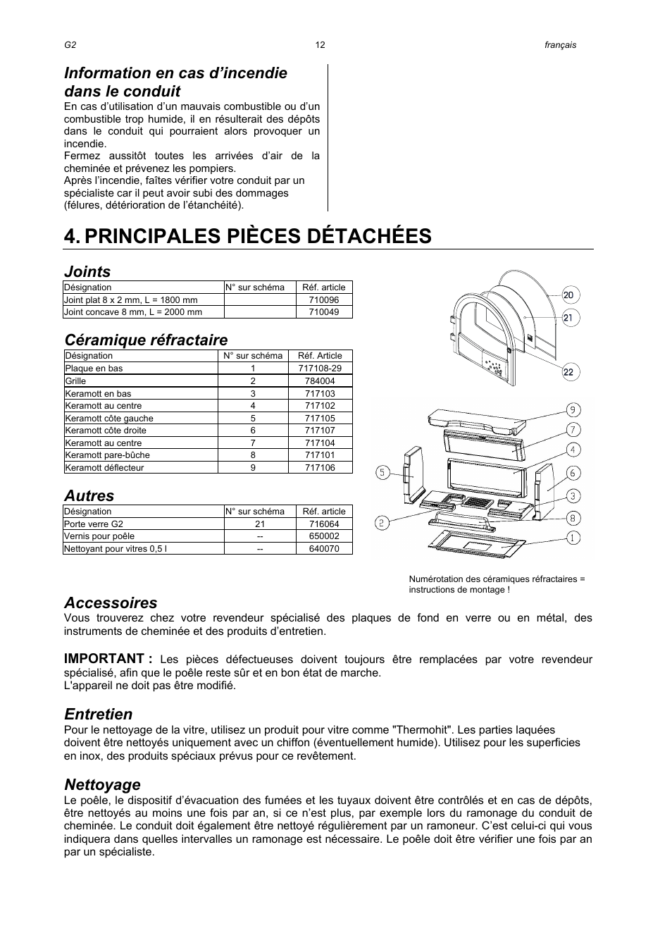 Principales pièces détachées, Information en cas d’incendie dans le conduit, Joints | Céramique réfractaire, Autres, Accessoires, Entretien, Nettoyage, Important | Austroflamm G2 User Manual | Page 14 / 16