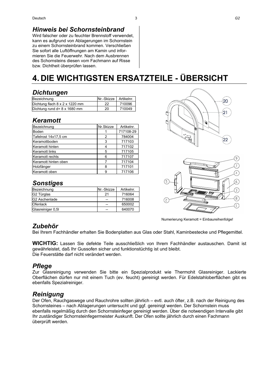 Die wichtigsten ersatzteile - übersicht, Hinweis bei schornsteinbrand, Dichtungen | Keramott, Sonstiges, Zubehör, Pflege, Reinigung, Wichtig | Austroflamm G2 User Manual | Page 5 / 16