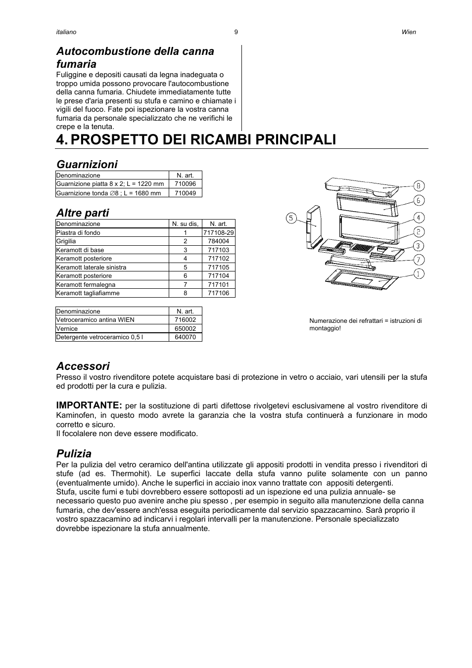 Prospetto dei ricambi principali, Autocombustione della canna fumaria, Guarnizioni | Altre parti, Accessori, Pulizia, Importante | Austroflamm Wien User Manual | Page 11 / 16
