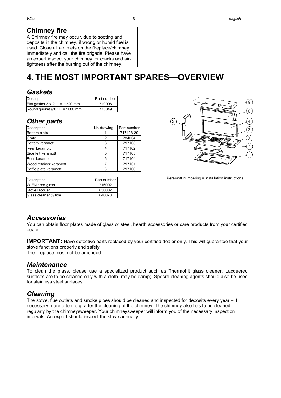 The most important spares—overview, Chimney fire, Gaskets | Other parts, Accessories, Maintenance, Cleaning, Important | Austroflamm Wien User Manual | Page 8 / 16