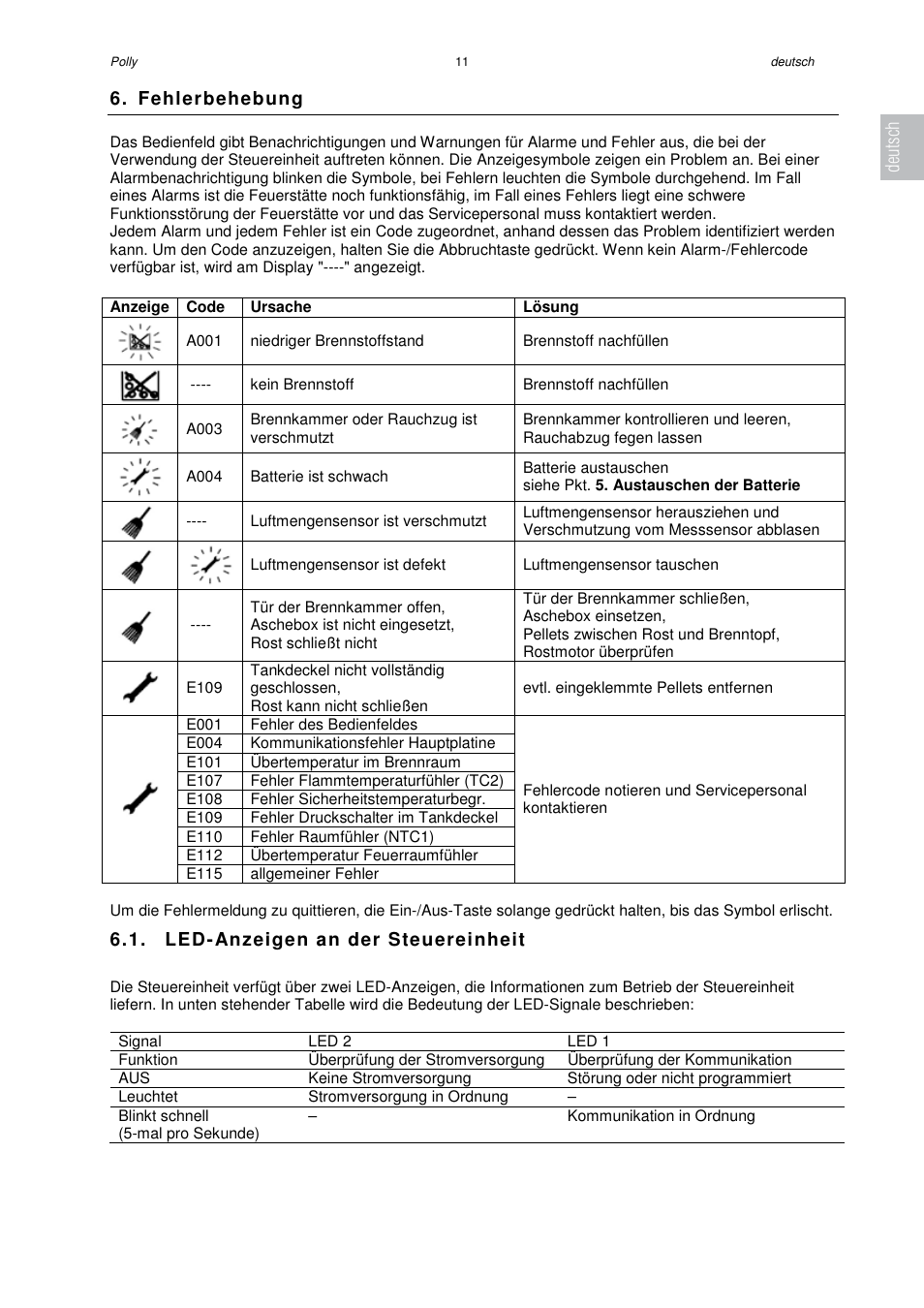 Fehlerbehebung, Led-anzeigen an der steuereinheit, Deutsch | Austroflamm Polly User Manual | Page 13 / 68