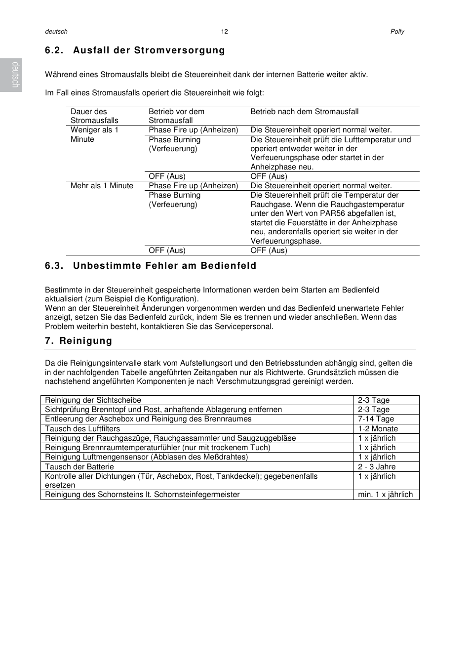 Ausfall der stromversorgung, Unbestimmte fehler am bedienfeld, Reinigung | Deutsch | Austroflamm Polly User Manual | Page 14 / 68