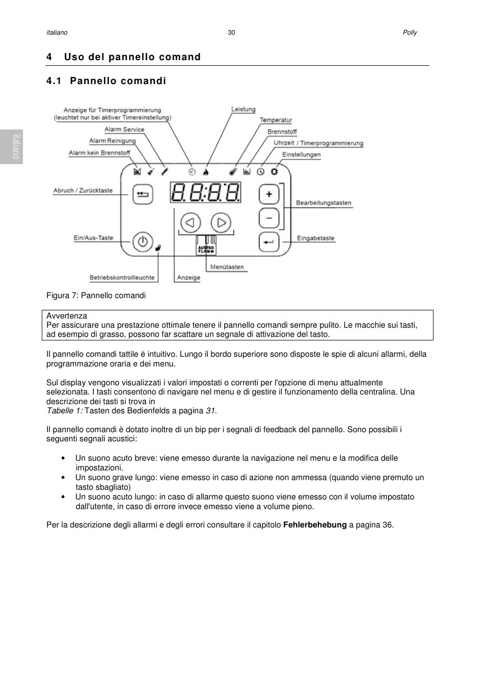 4 uso del pannello comand 4.1 pannello comandi, Italiano | Austroflamm Polly User Manual | Page 32 / 68