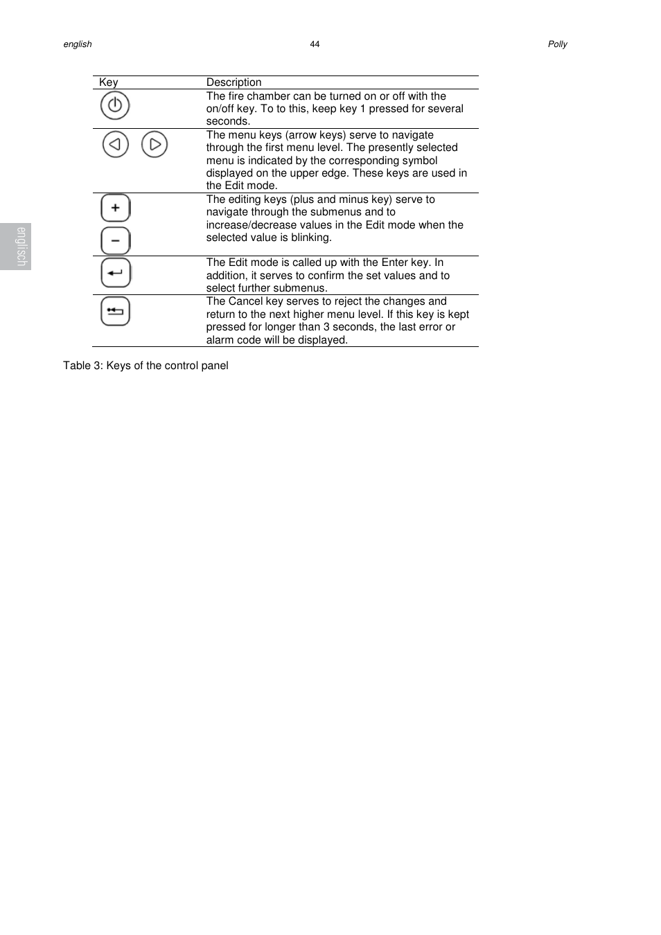 Englisch | Austroflamm Polly User Manual | Page 46 / 68