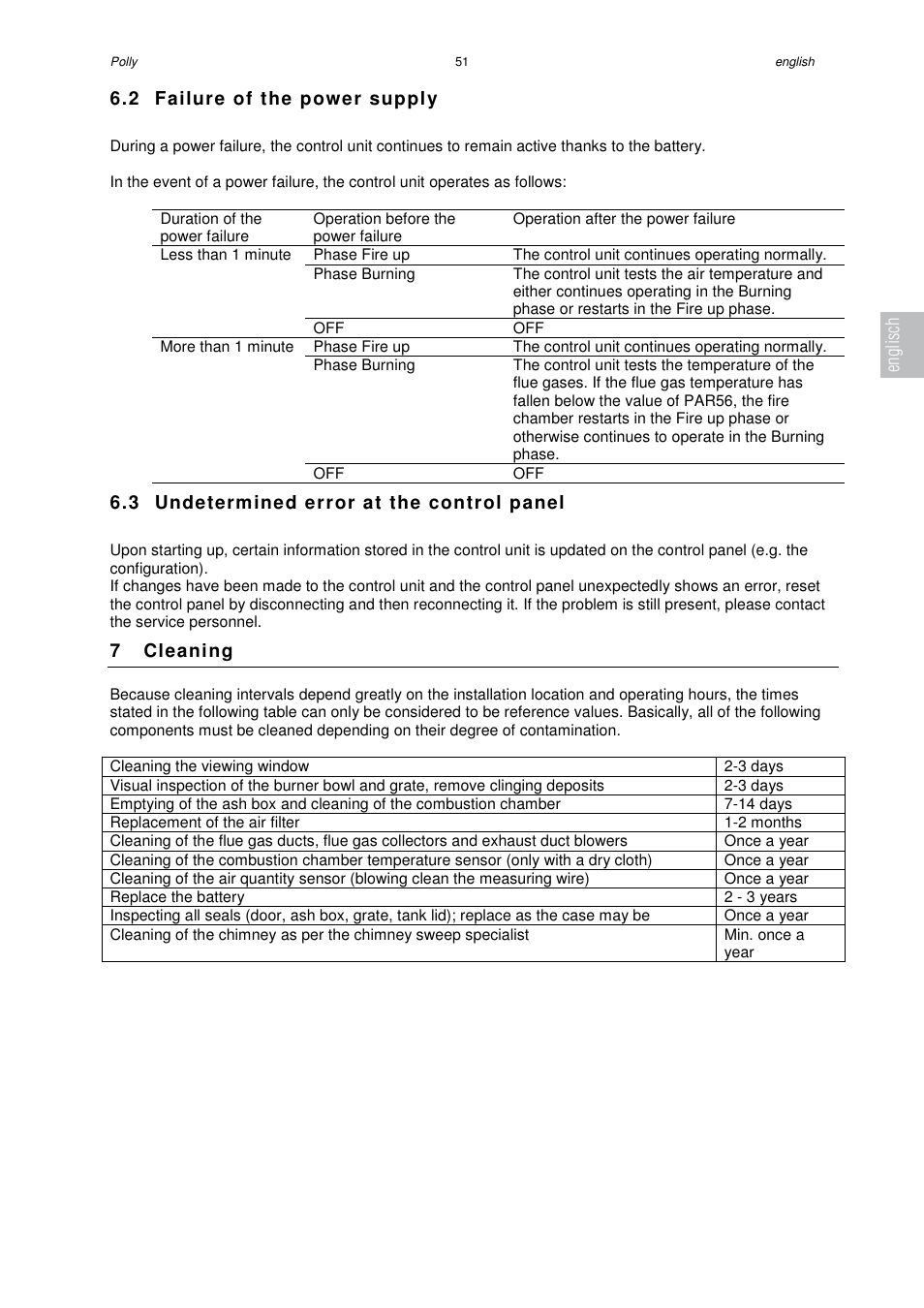 2 failure of the power supply, 3 undetermined error at the control panel, 7 cleaning | Englisch | Austroflamm Polly User Manual | Page 53 / 68