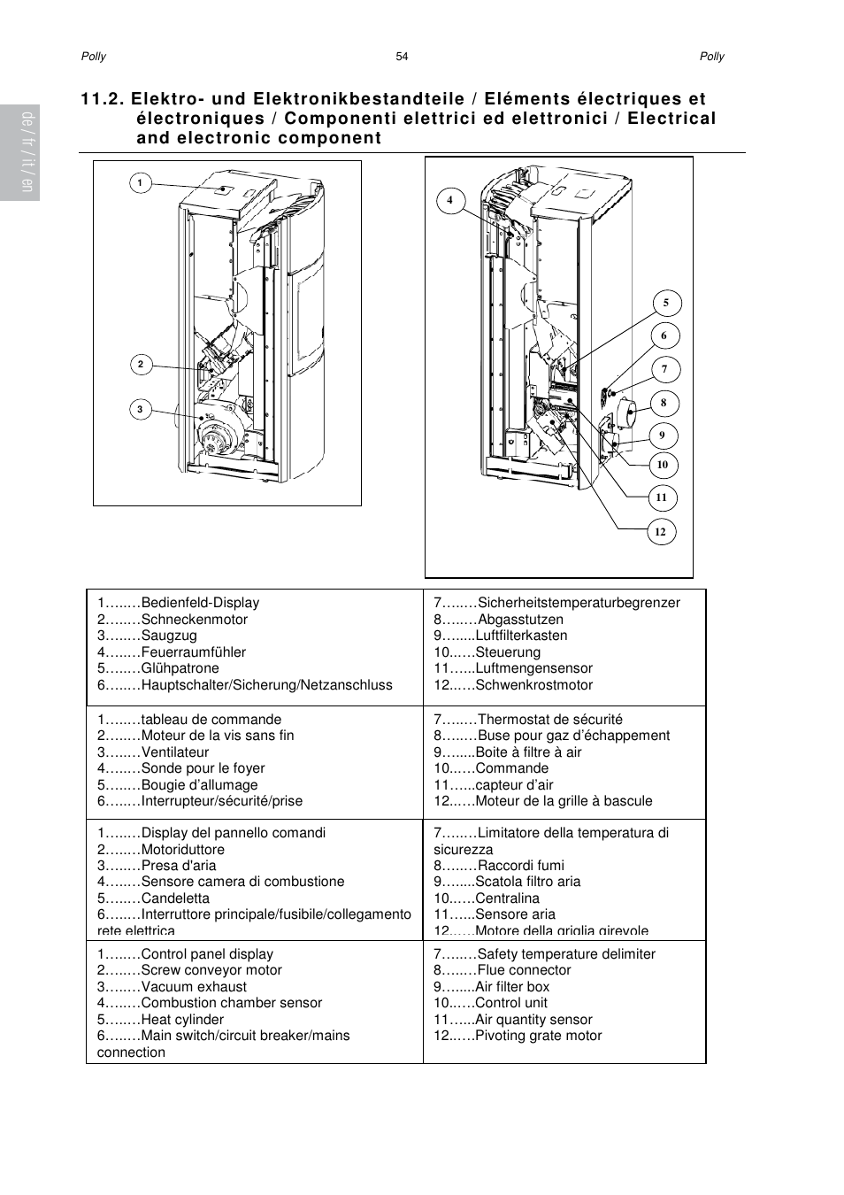 Austroflamm Polly User Manual | Page 56 / 68