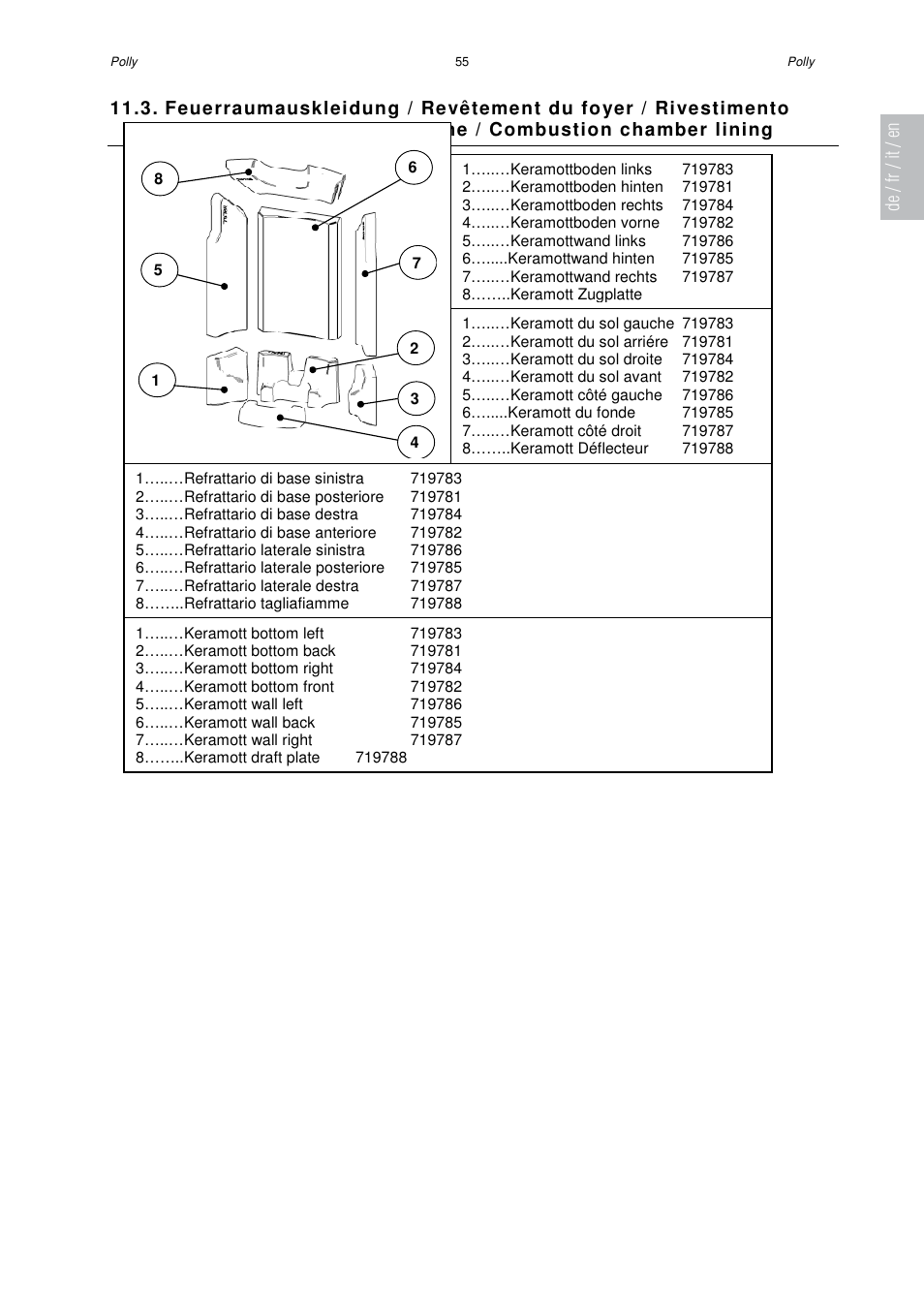 Austroflamm Polly User Manual | Page 57 / 68