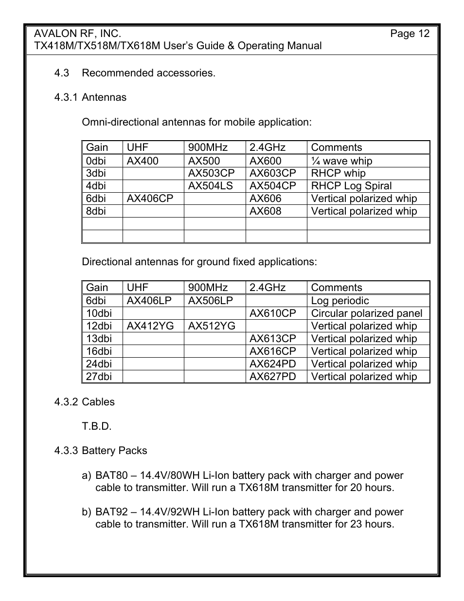 AValon RF TX618M User Manual | Page 14 / 14