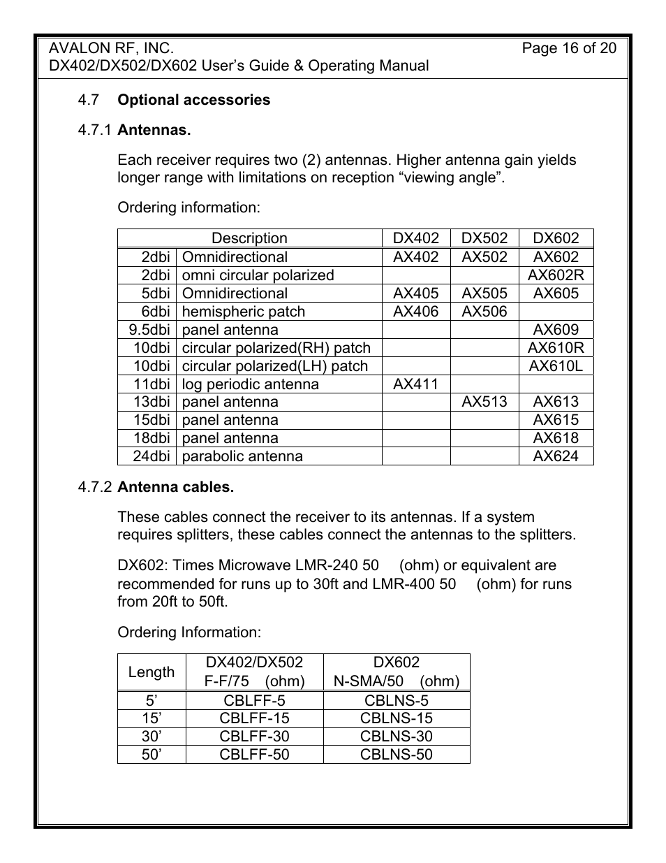 AValon RF DX-02 Series User Manual | Page 19 / 23