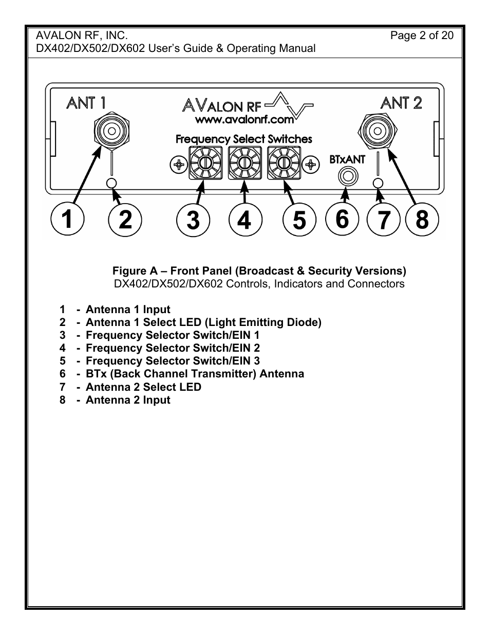 AValon RF DX-02 Series User Manual | Page 5 / 23