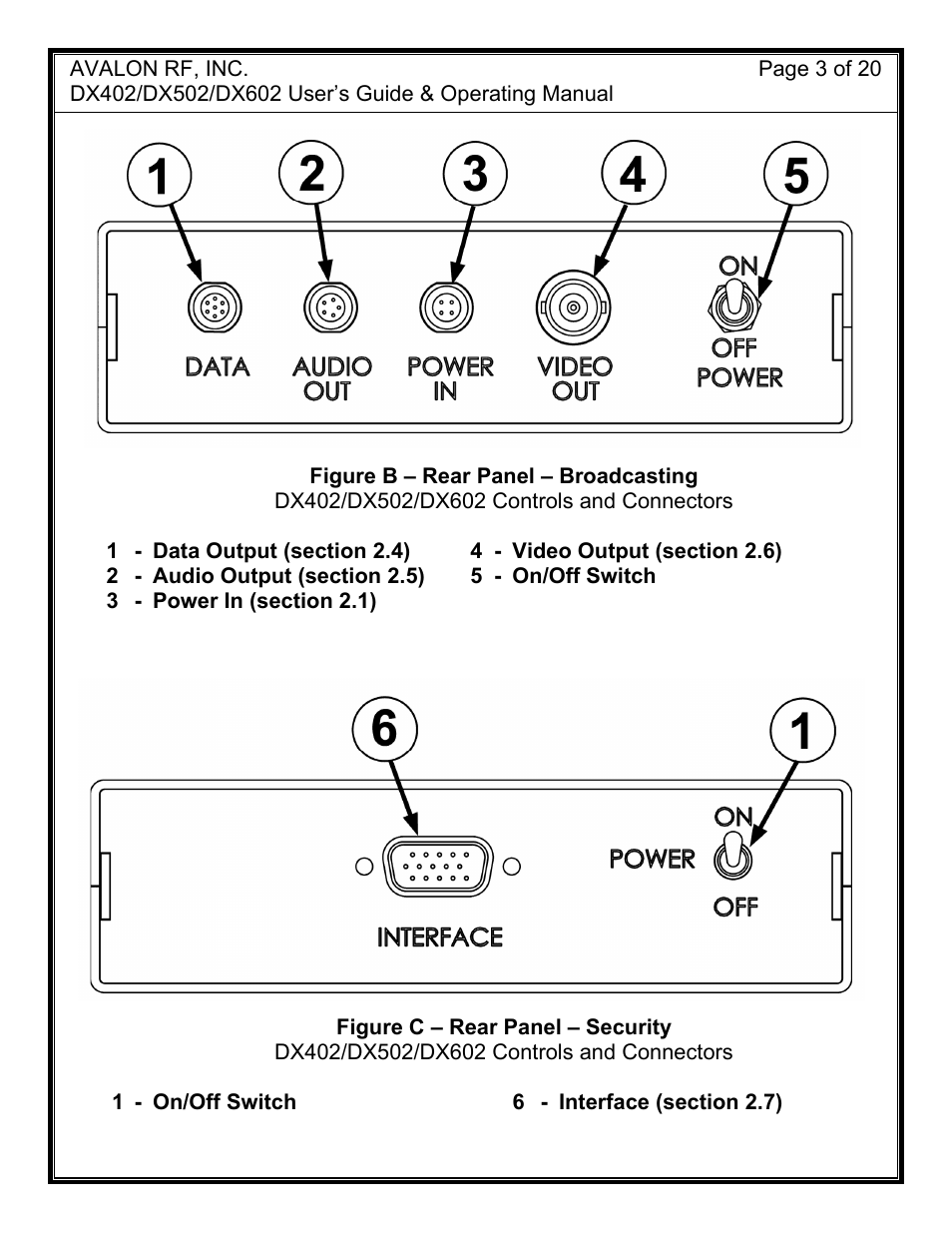 AValon RF DX-02 Series User Manual | Page 6 / 23
