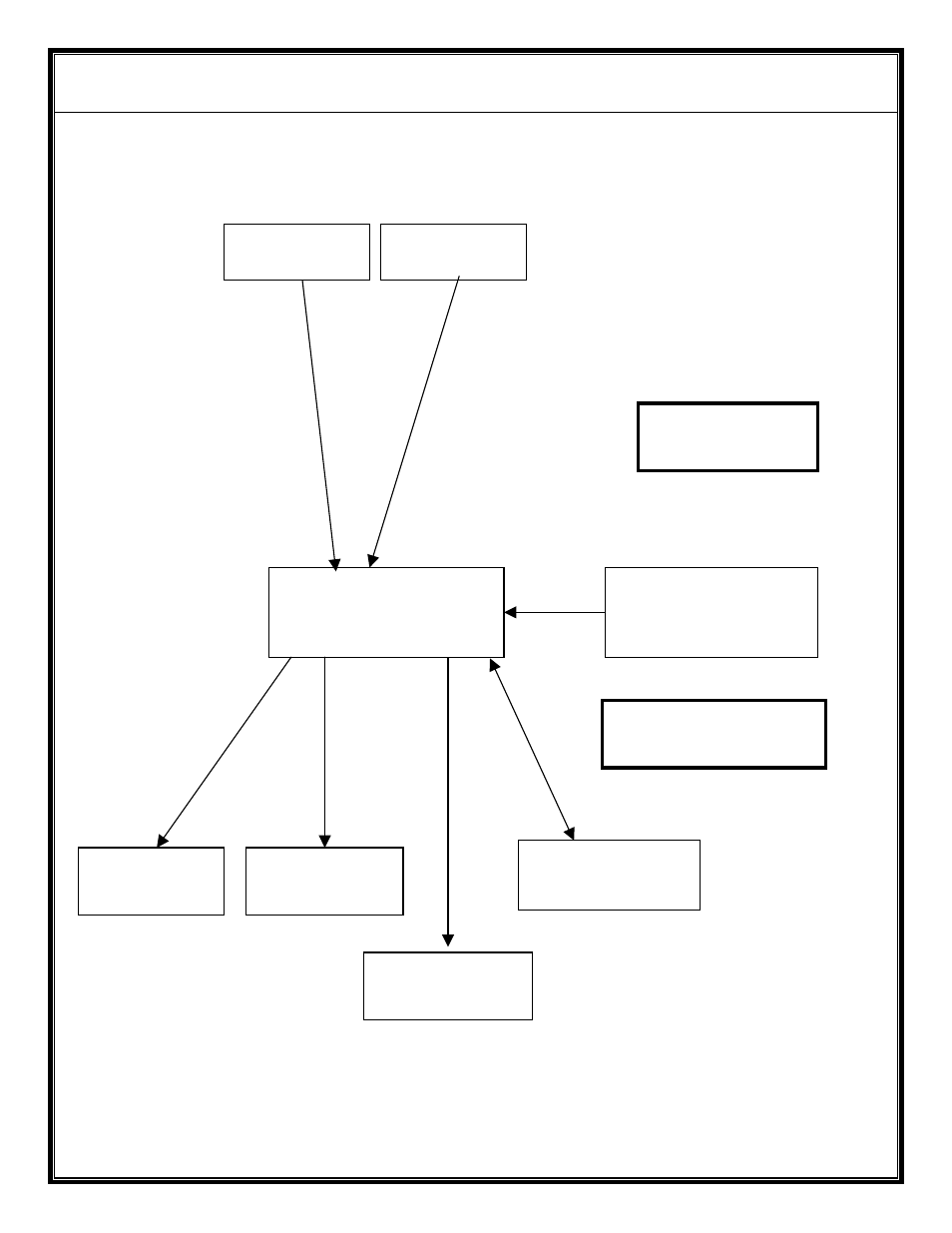 AValon RF DX602 UAV User Manual | Page 15 / 17