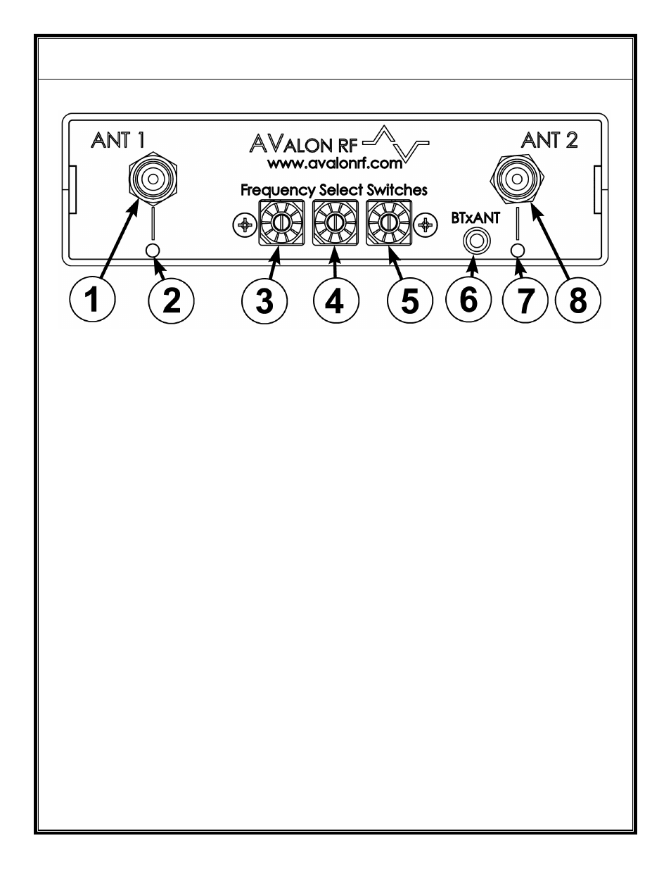 AValon RF DX602 UAV User Manual | Page 4 / 17