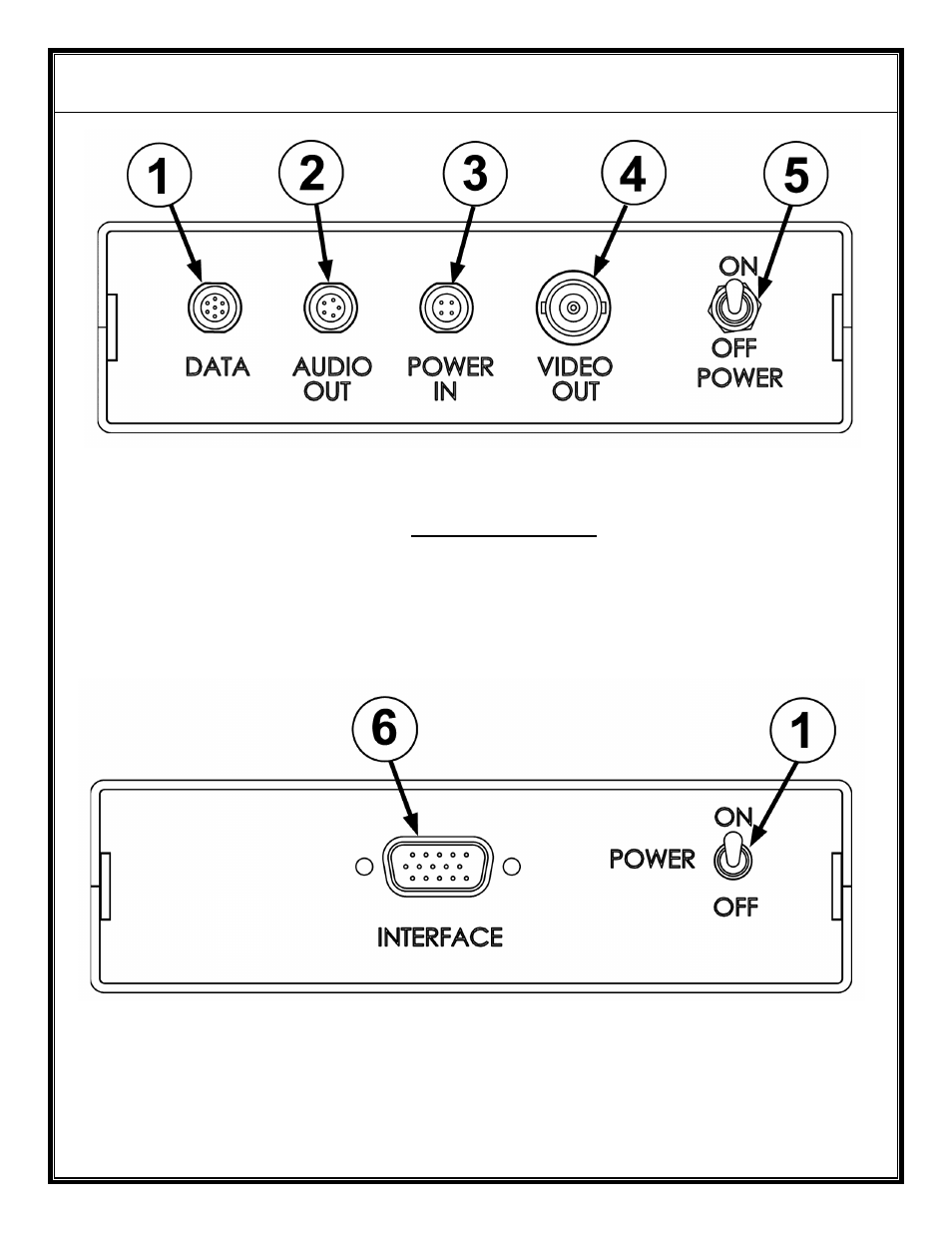 AValon RF DX602 UAV User Manual | Page 5 / 17