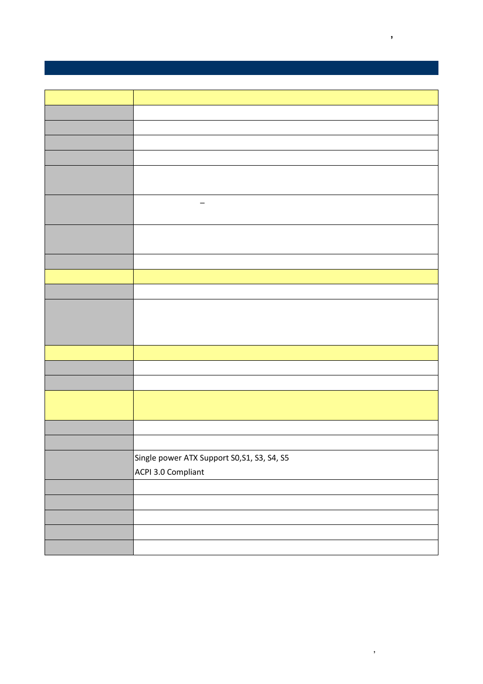 System specifications, 5 system specifications | Avalue ECM-QM87 User Manual | Page 11 / 74