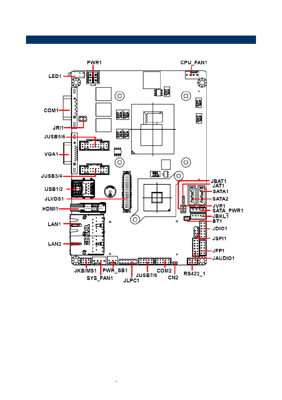 Product overview | Avalue ECM-QM87 User Manual | Page 14 / 74
