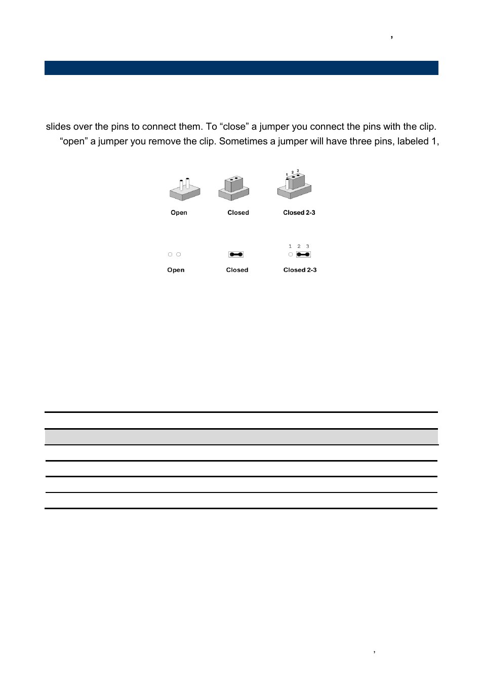 Jumper and connector list | Avalue ECM-QM87 User Manual | Page 19 / 74