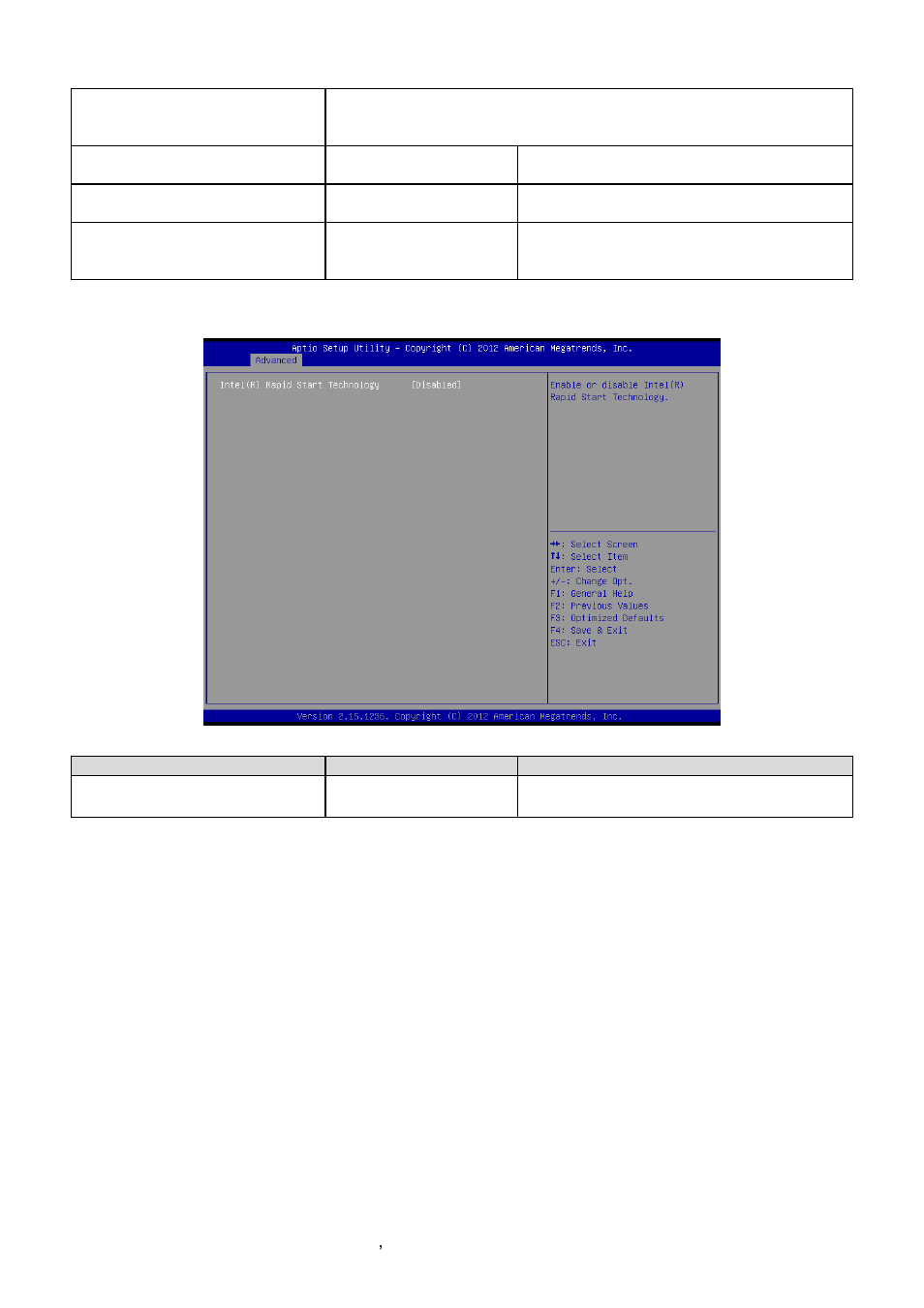 Intel(r) rapid start technology | Avalue ECM-QM87 User Manual | Page 46 / 74