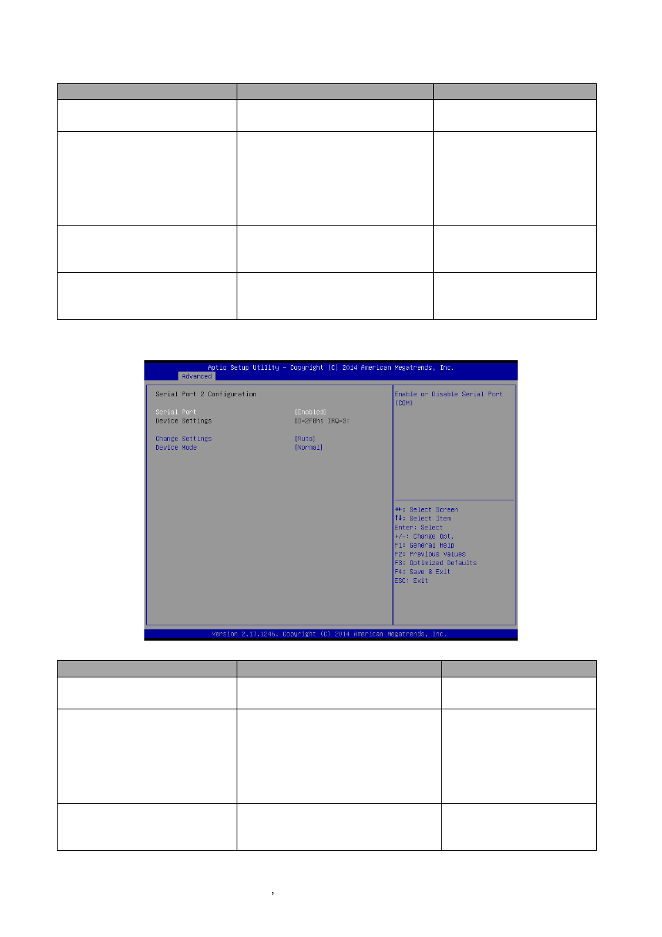 Serial port 2 configuration, 2 serial port 2 configuration | Avalue ECM-QM87 User Manual | Page 52 / 74
