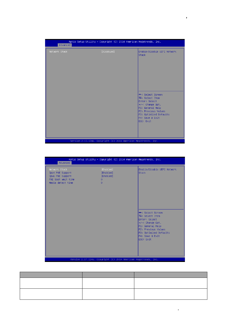 Network stack | Avalue ECM-QM87 User Manual | Page 53 / 74