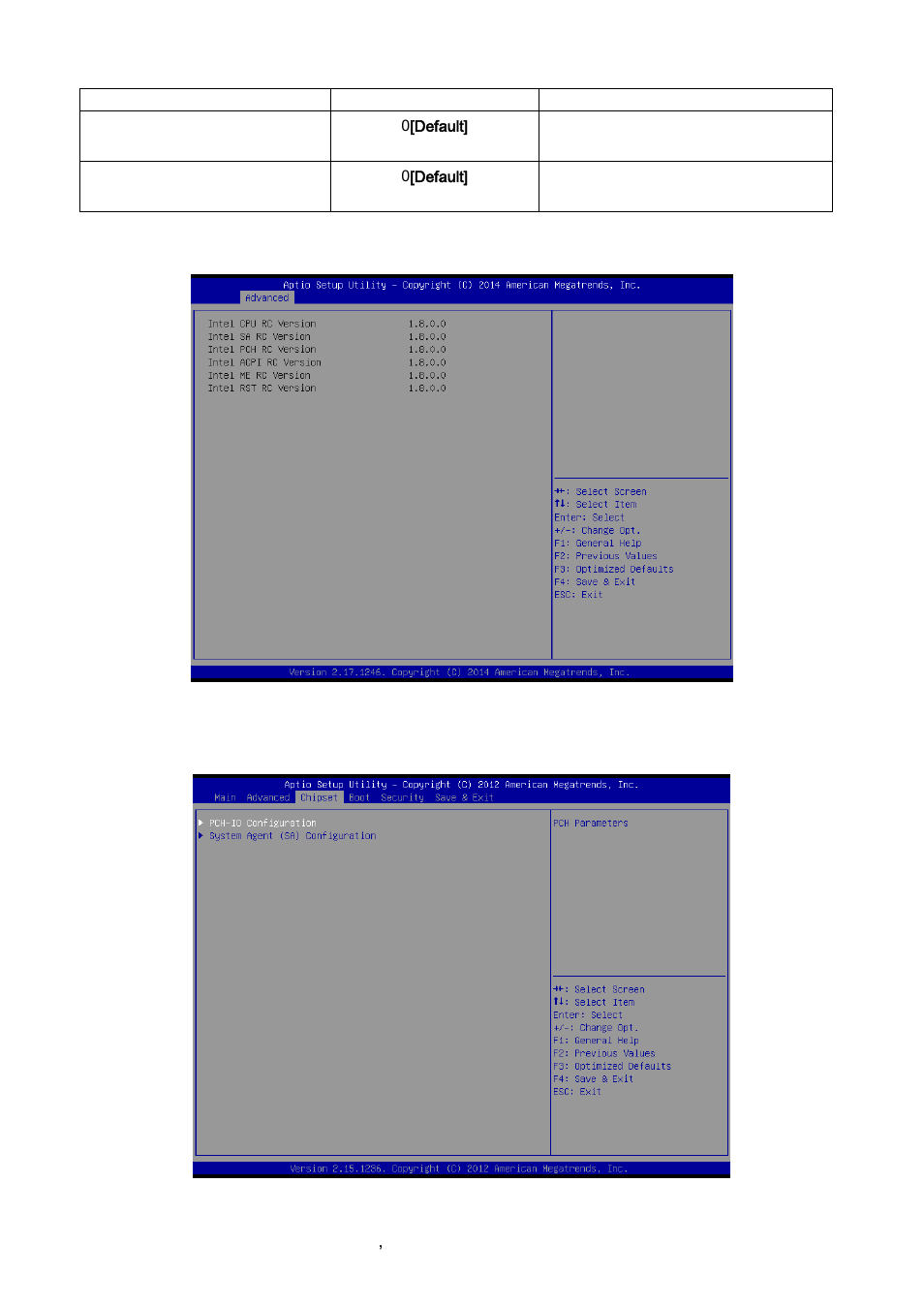 Intel rc drivers version detail, Chipset | Avalue ECM-QM87 User Manual | Page 54 / 74