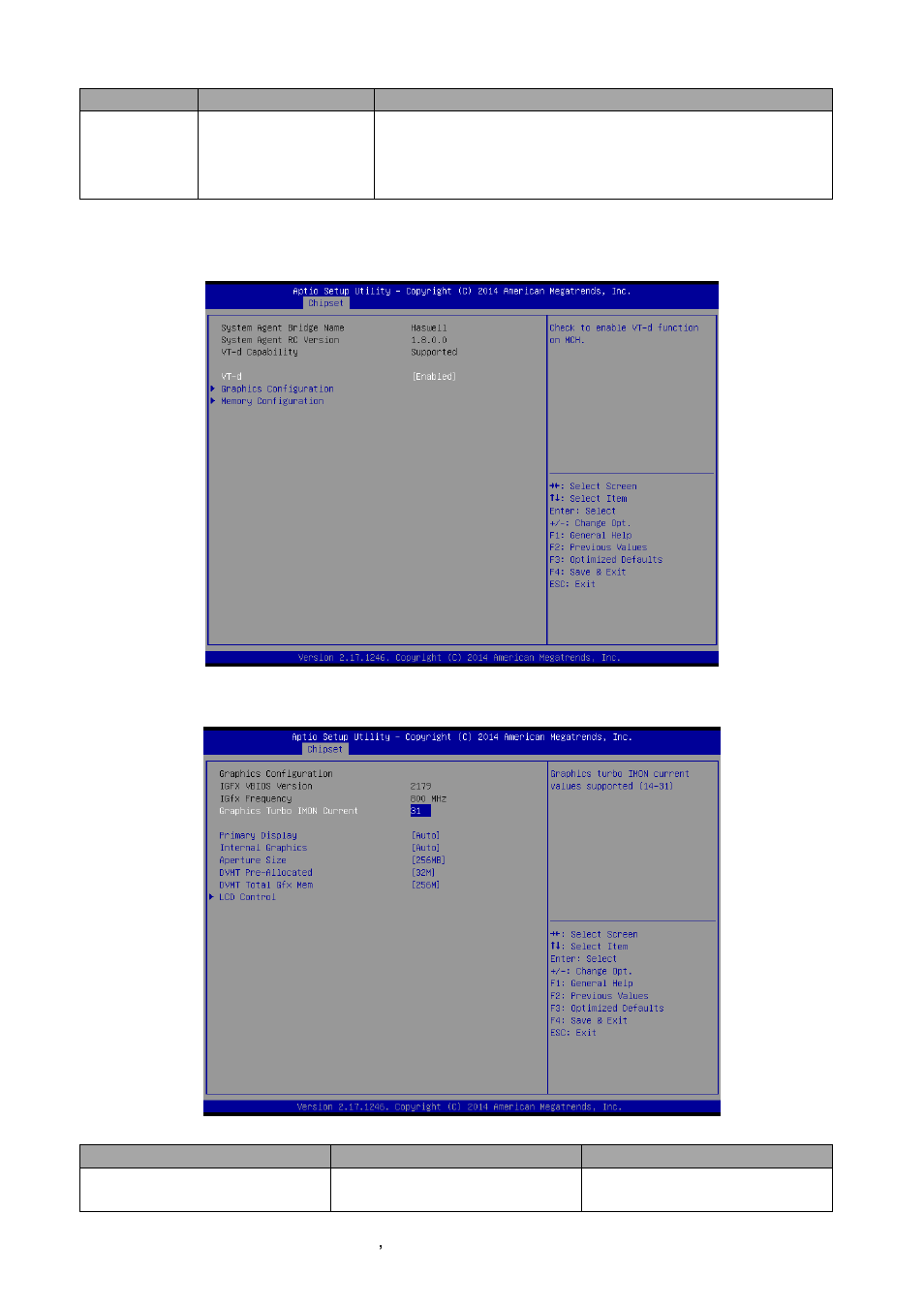 2 system agent (sa) configuration, 1 graphics configuration | Avalue ECM-QM87 User Manual | Page 58 / 74