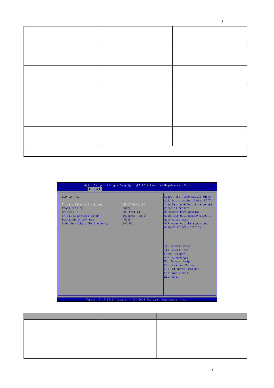 Lcd control, 1 lcd control | Avalue ECM-QM87 User Manual | Page 59 / 74