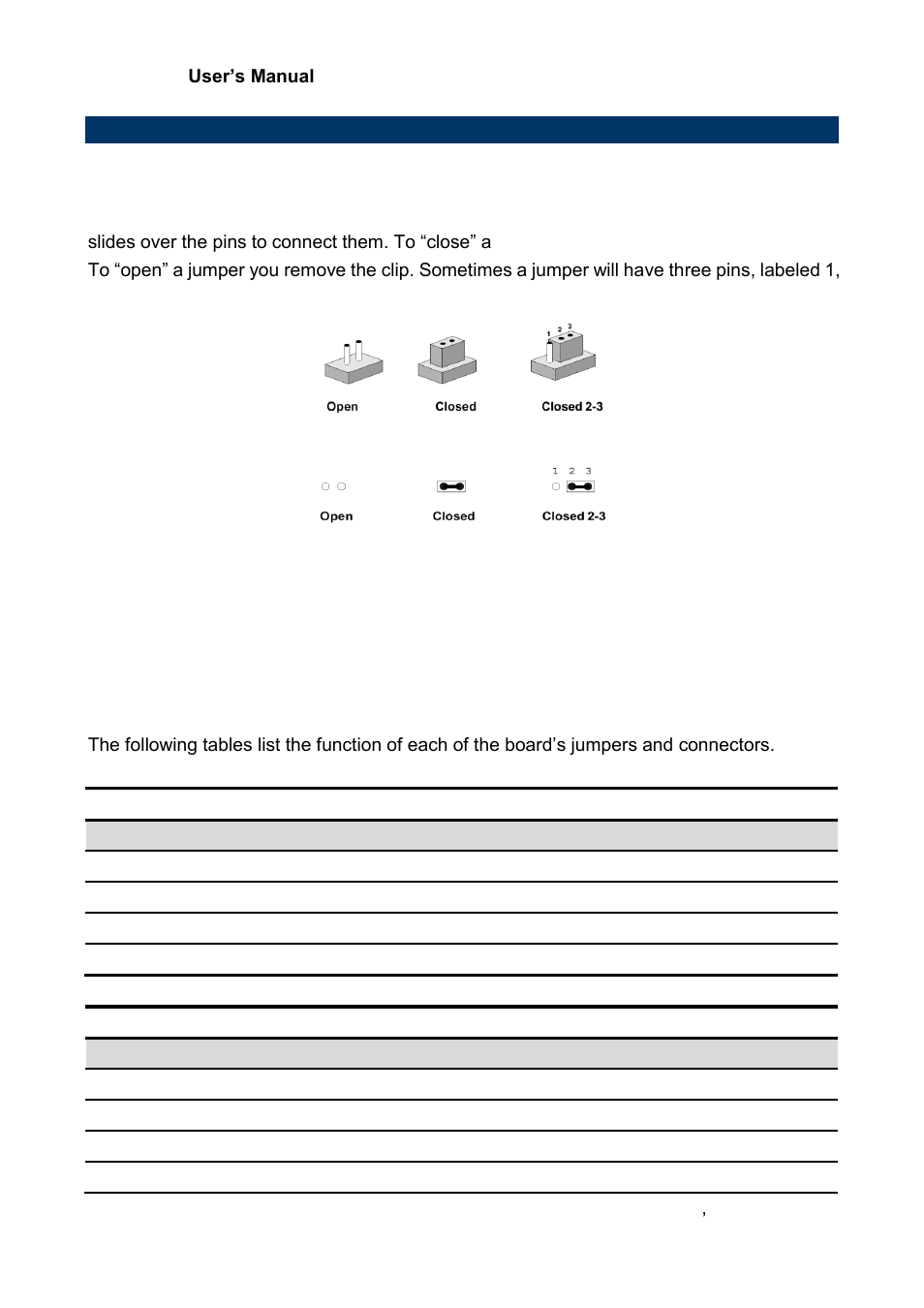 Jumper and connector list | Avalue ECM-BYT2 User Manual | Page 19 / 71