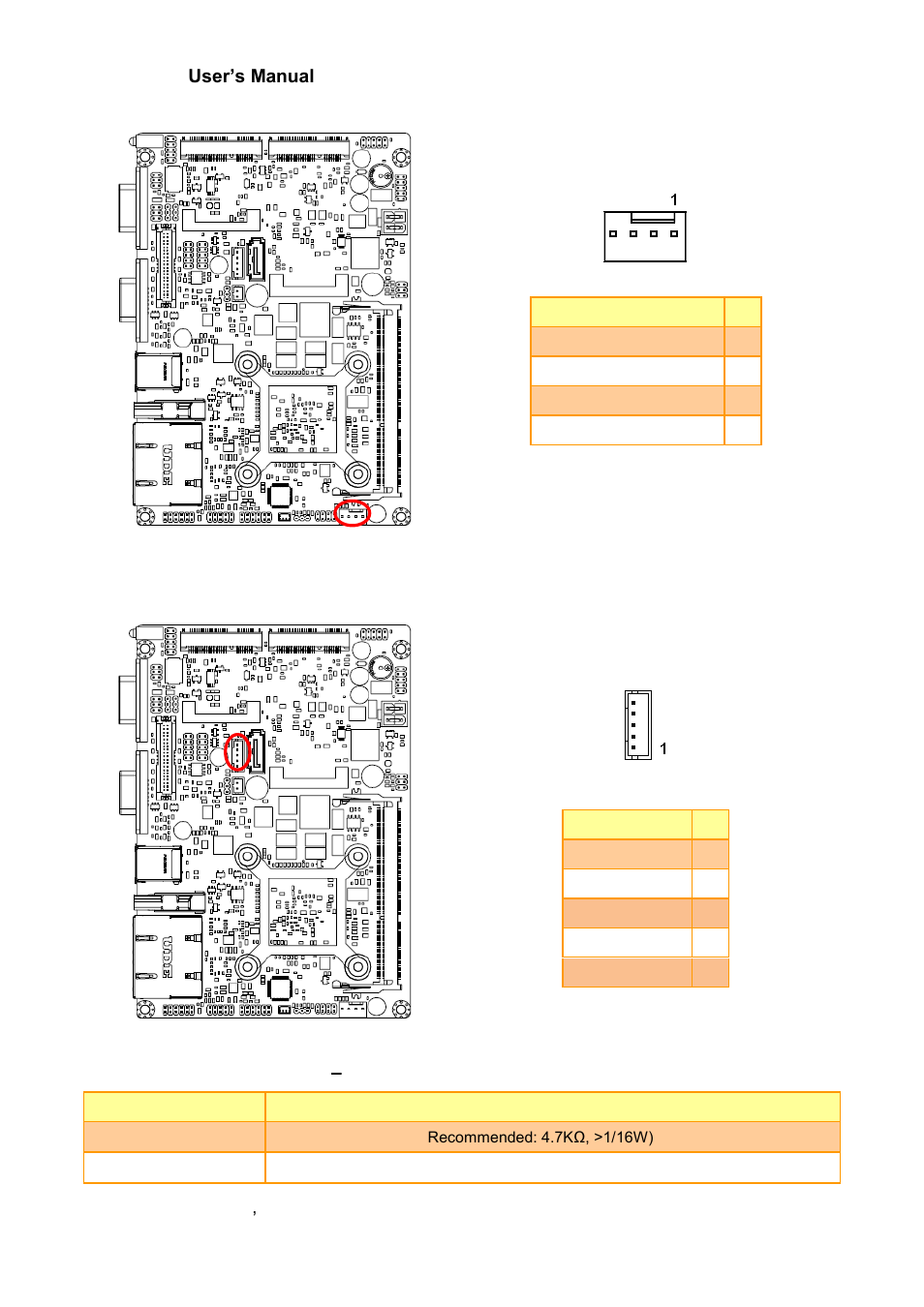 Cpu fan connector (cpu_fan1), Lcd inverter connector (jbkl1), Signal description | Avalue ECM-BYT2 User Manual | Page 24 / 71