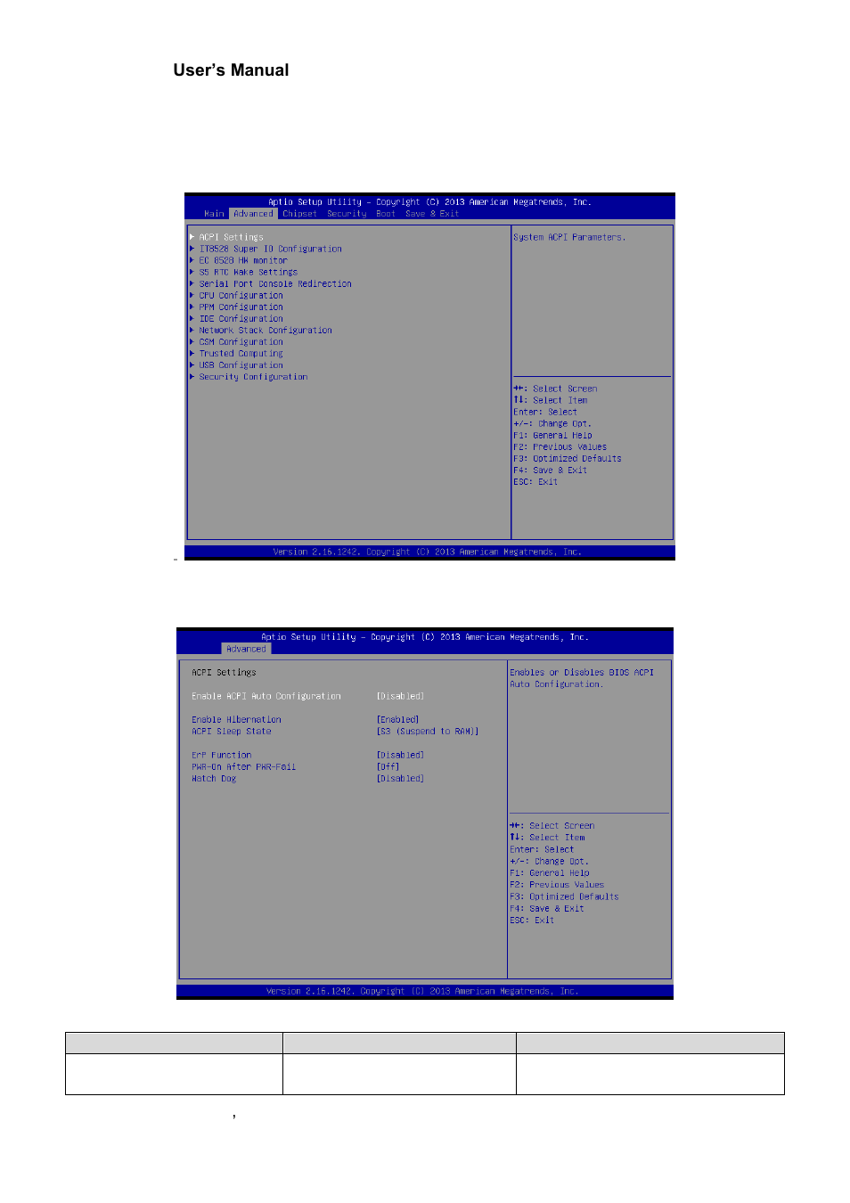Advanced menu, Acpi settings | Avalue ECM-BYT2 User Manual | Page 38 / 71