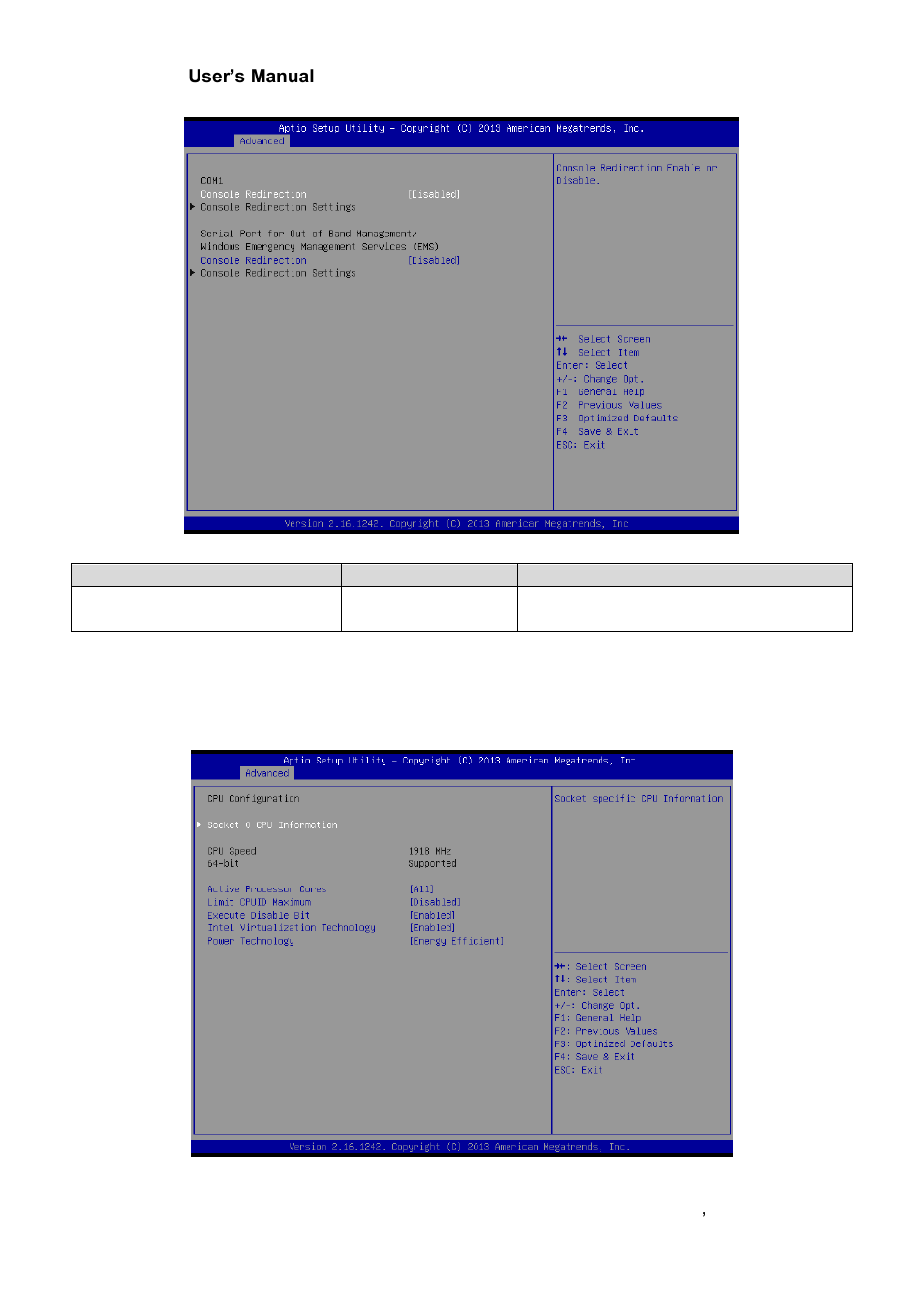 Serial port console redirection, Cpu configuration | Avalue ECM-BYT2 User Manual | Page 43 / 71
