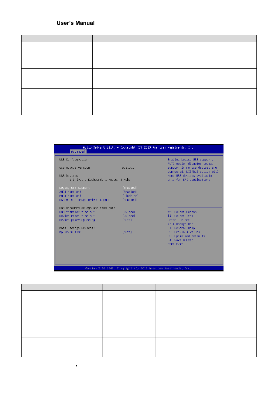Usb configuration | Avalue ECM-BYT2 User Manual | Page 48 / 71