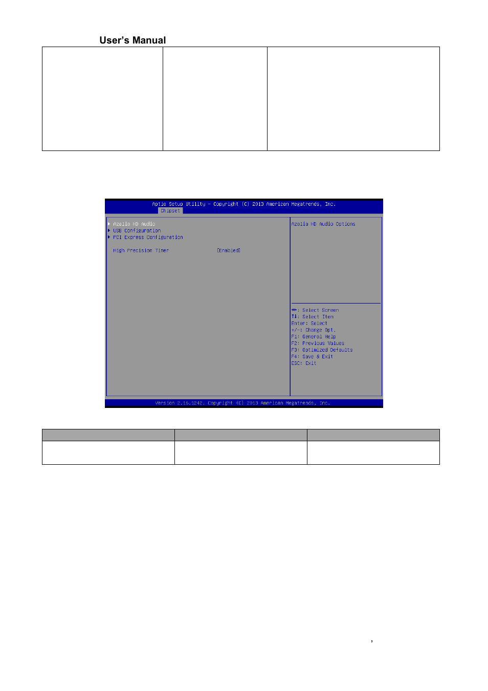 South bridge | Avalue ECM-BYT2 User Manual | Page 53 / 71