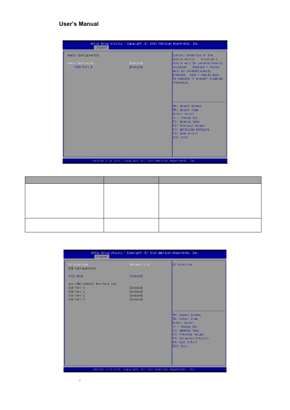 Azalia hd audio, Usb configuration | Avalue ECM-BYT2 User Manual | Page 54 / 71