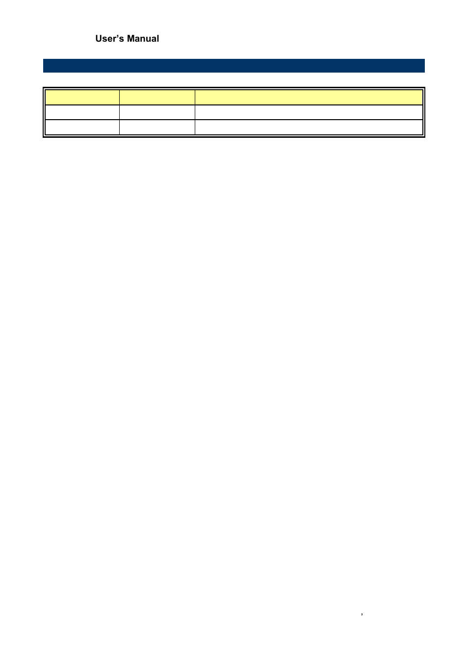 Document amendment history | Avalue ECM-BYT2 User Manual | Page 9 / 71