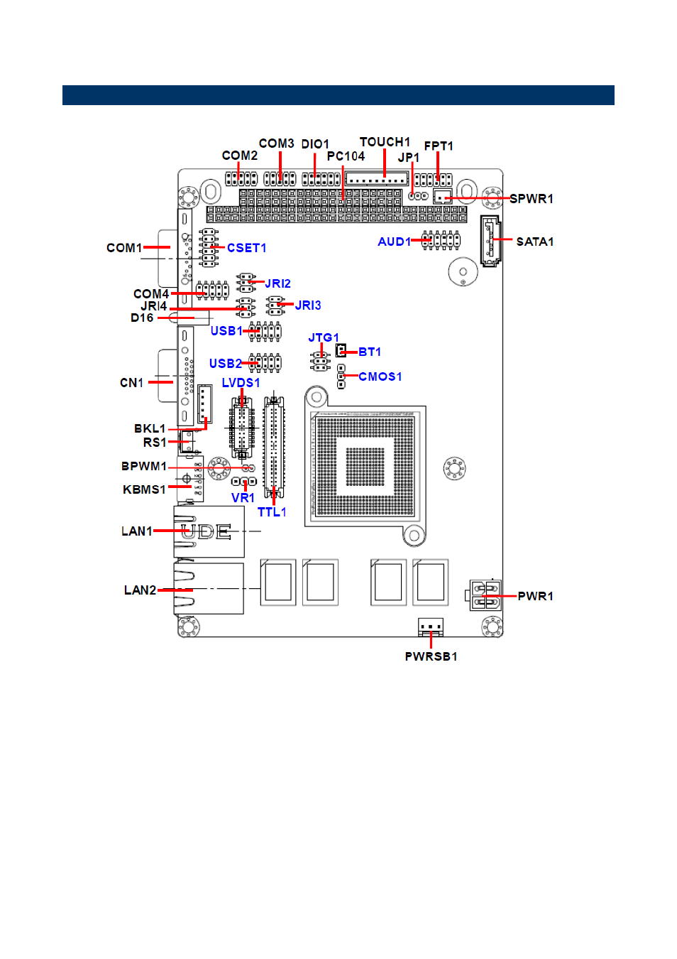 Avalue ECM-DX2 User Manual | Page 5 / 20