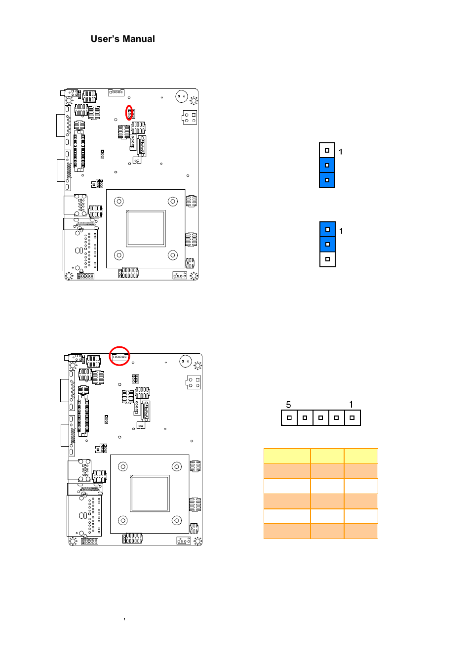 Touch connector select jumper (jtouch_sel1), Touch connector (jtouch1) | Avalue ECM-BYT User Manual | Page 24 / 73