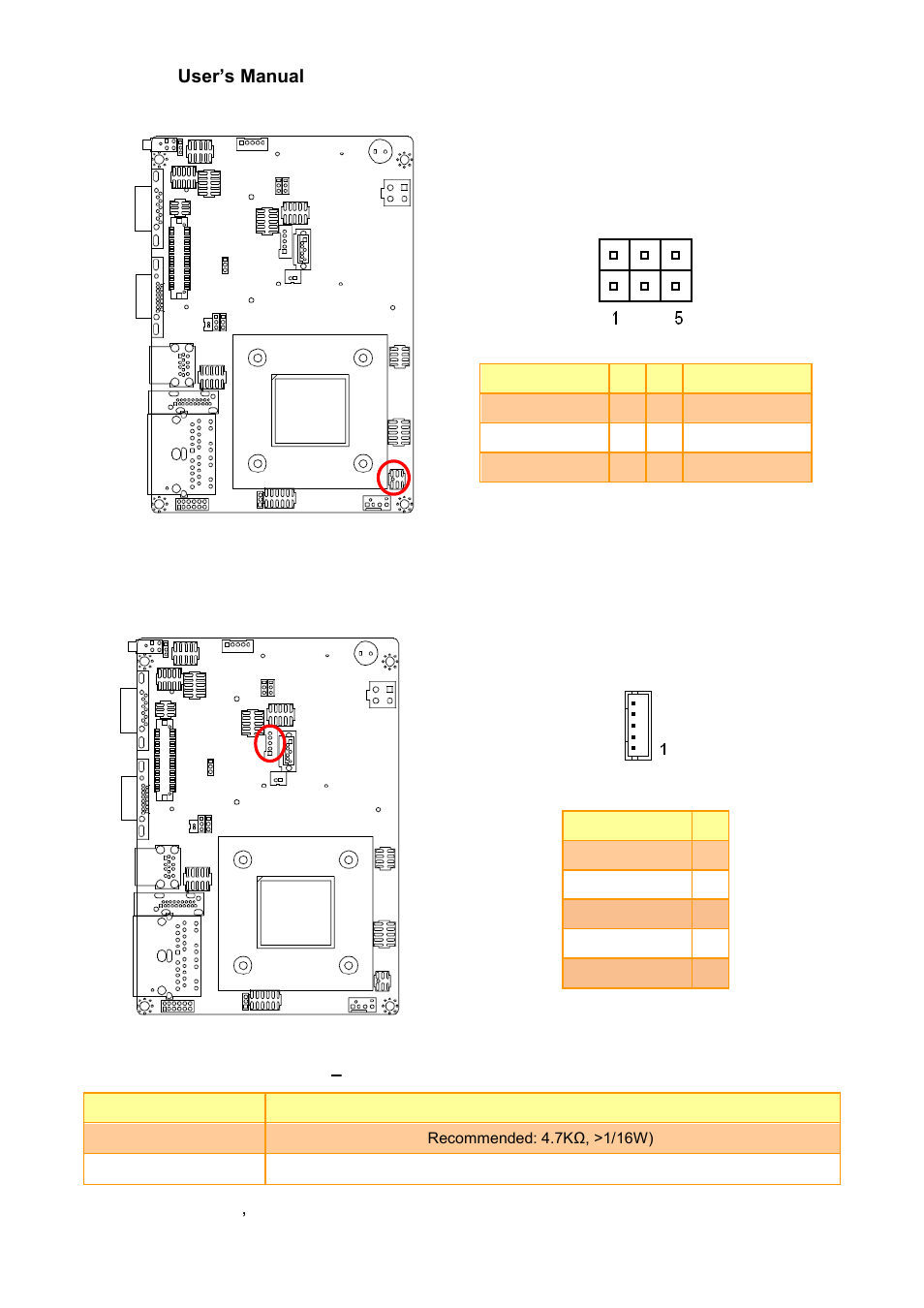 Ps/2 keyboard & mouse connector (jkbms1), Lcd inverter connector (jbkl1), Signal description | Avalue ECM-BYT User Manual | Page 26 / 73