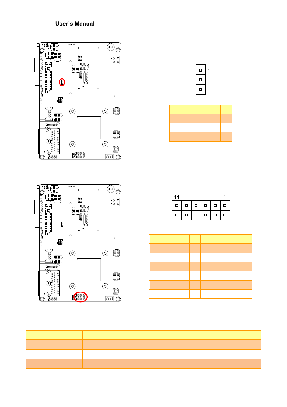 Ec debug connector (jec_rom1), Audio connector (jaudio1), Signal description | Avalue ECM-BYT User Manual | Page 32 / 73