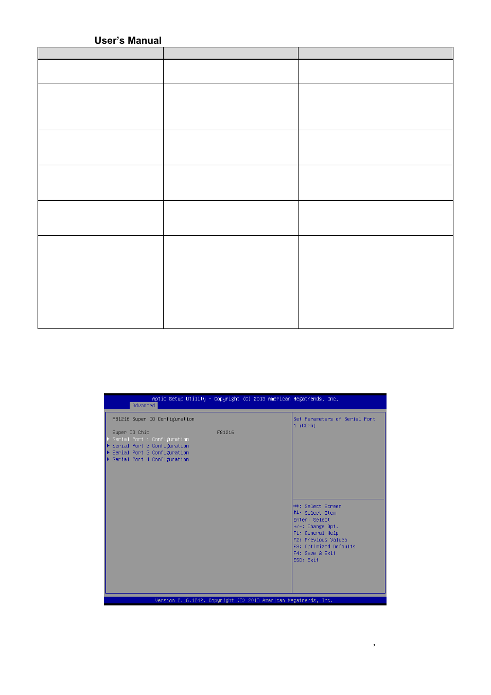 F81216 super io configuration | Avalue ECM-BYT User Manual | Page 41 / 73