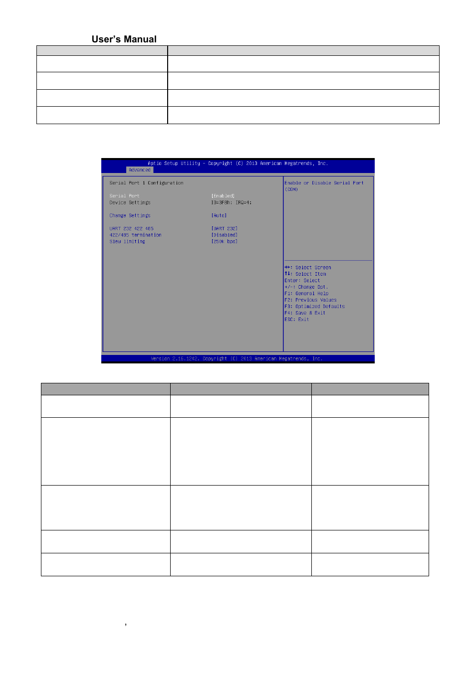 Serial port 1 configuration | Avalue ECM-BYT User Manual | Page 42 / 73