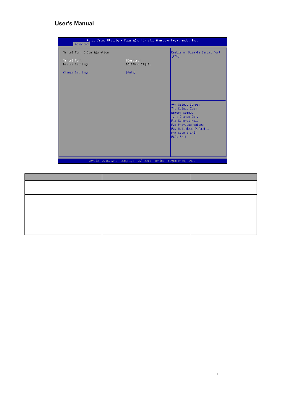 Serial port 2 configuration | Avalue ECM-BYT User Manual | Page 43 / 73
